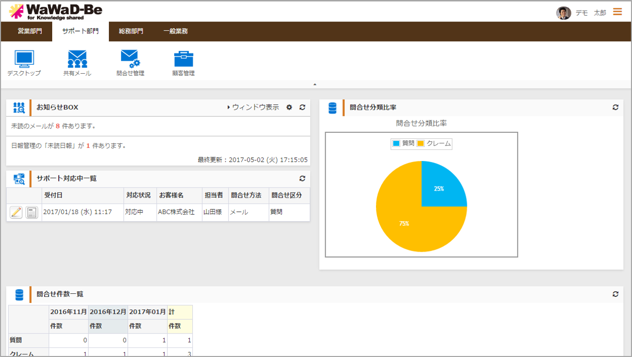 サポートのポータル画面