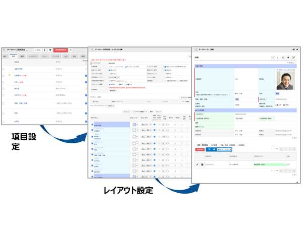 理想のフォーマットが簡単に作成できる