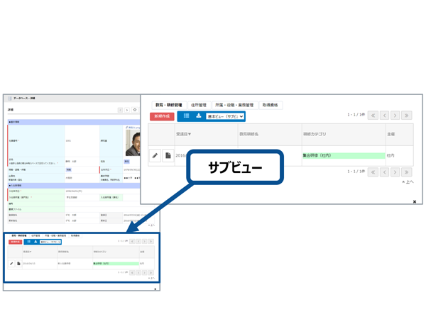 さまざまなデータを一発確認