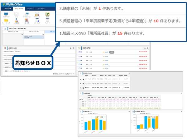 タイムリーに情報を確認・共有