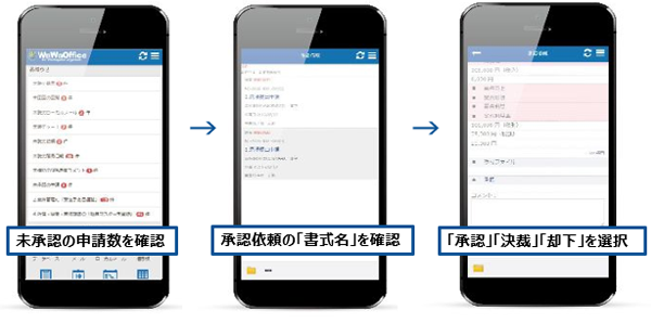 スマホから承認・決済OK