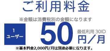 ご利用料金｜※金額は消費税別の金額になります　1ユーザー50円/月