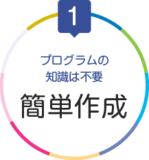プログラムの知識は不要カンタン作成