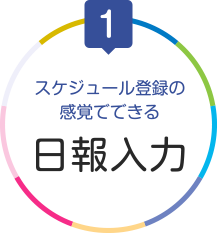 スケジュール登録の感覚でできる日報入力