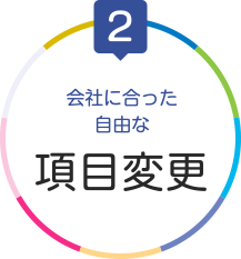 会社に合った自由な項目変更