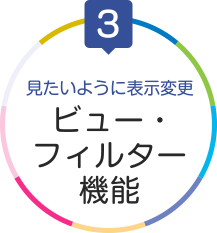 見たいように表示変更ビュー・フィルター機能