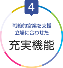 戦略的営業を支援立場に合わせた充実機能